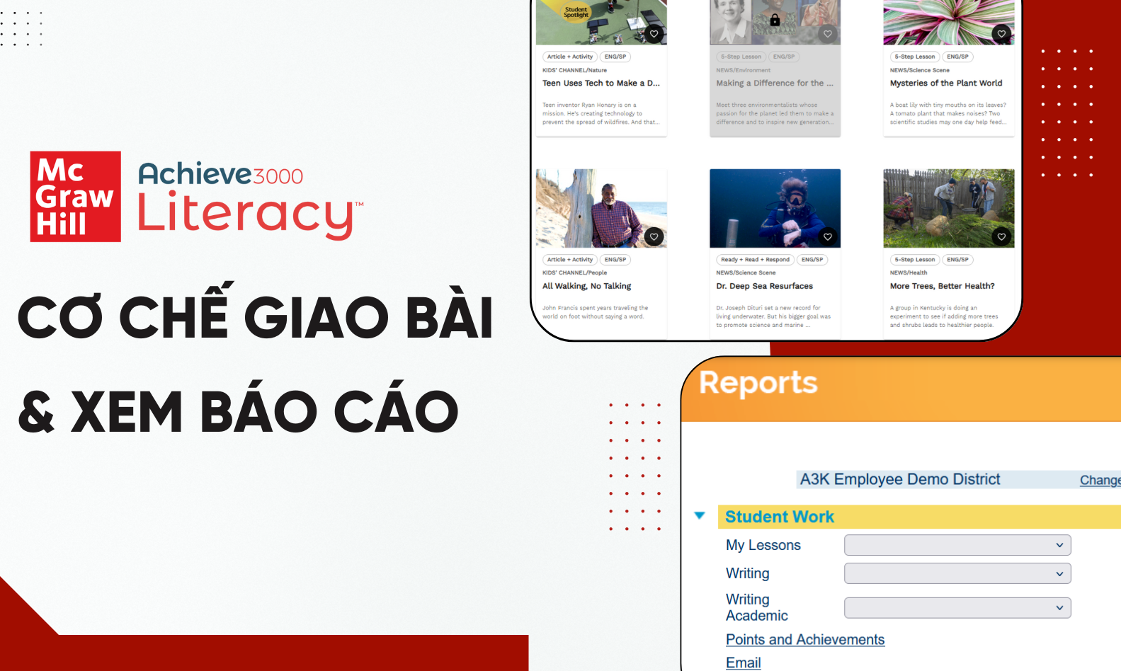 Cơ chế giao bài và xem báo cáo của Achieve3000 Literacy